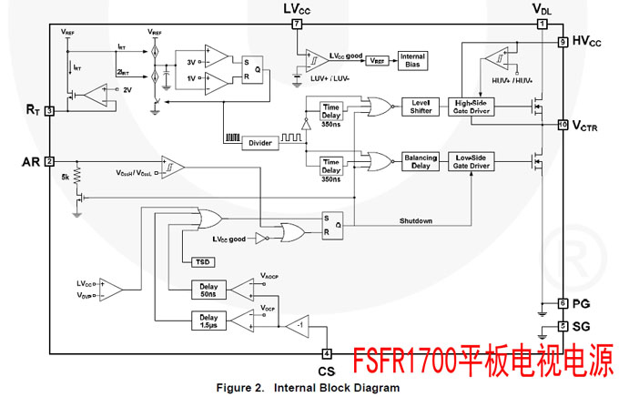 TCLPFC电路分析005副本.jpg